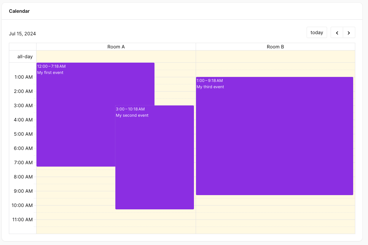 Resource view